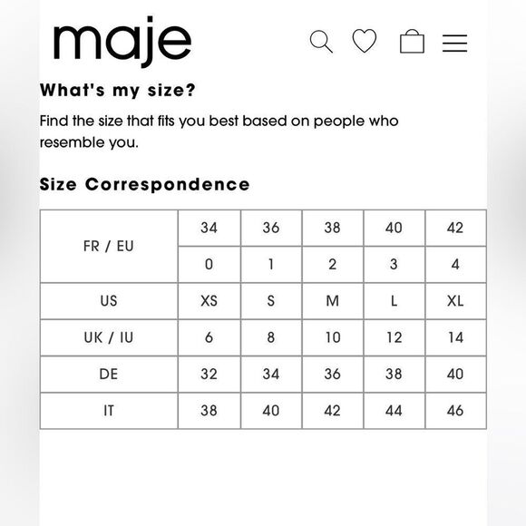 MAJE Mini Dress Womens Sz 2 Blue Fit & Flare Sleeveless V Neck Zip - Picture 14 of 14